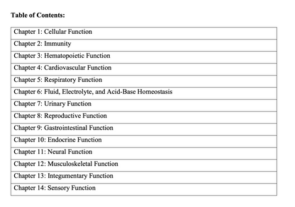 Test Bank : Applied Pathophysiology for the Advanced Practice Nurse | 1st Edition
